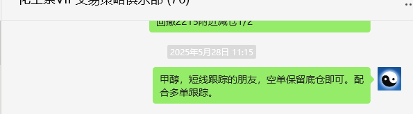 6月4日,甲醇:VIP精准策略(短多)跟踪利润完成100点