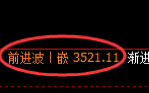沥青期货：4小时高点，精准展开直线回落