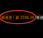菜粕期货:日线低点,精准展开强势回升