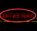 6月6日，焦煤+PTA+沥青：规则化（系统策略）复盘汇总