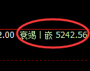 纸浆期货:回补低点,精准展开积极反弹
