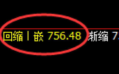 焦煤期货：4小时低点，精准展开极端强势回升