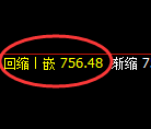 焦煤期货:4小时低点,精准展开极端强势回升