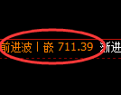 铁矿石期货:试仓低点,精准展开强势回升