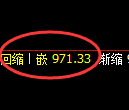 玻璃期货:4小时低点,精准展开极端强势拉升