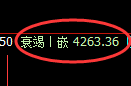 乙二醇期货:修正高点,精准展开积极回落