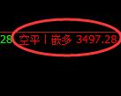 6月6日，焦煤+PTA+沥青：规则化（系统策略）复盘汇总