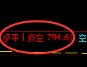 6月6日，焦煤+PTA+沥青：规则化（系统策略）复盘汇总