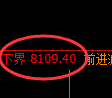 棕榈油期货:试仓低点,精准展开强势反弹