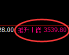 沥青期货:日线结构,精准展开宽幅洗盘
