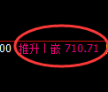 铁矿石期货:4小时周期,精准展开振荡调整