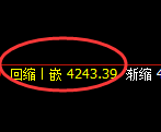 乙二醇期货:4小时低点,精准展开直线反弹