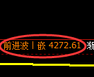 乙二醇期货:4小时低点,精准展开直线反弹