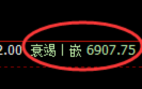 聚丙烯期货：日线低点，精准展开 强势反攻