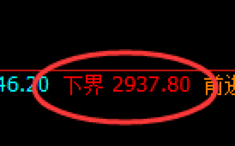 燃油期货：修正低点，精准展开极端强势回升