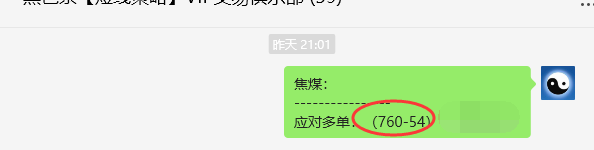 6月10日,焦煤:VIP精准策略(日间)多空减平43+14点