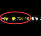 焦煤期货:修正低点,精准展开极端拉升