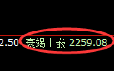 甲醇期货：日线低点，精准展开极端强势回升