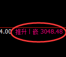 豆粕期货:试仓低点,精准展开振荡回升