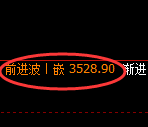 沥青期货:试仓低点,精准展开极端直线拉升