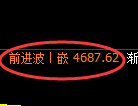 PTA期货:回补低点,精准进入单边直线拉升