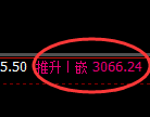 豆粕期货:回补高点,精准展开单边极端回落