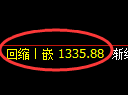 焦炭期货：4小时周期，精准进入振荡调整