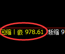 玻璃期货:日线高点,精准展开单边弱势下行