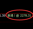 甲醇期货:日线低点,精准展开积极回升