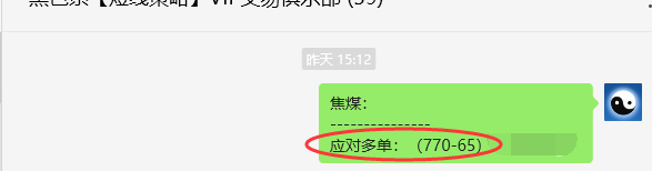 6月12日,焦煤:VIP精准策略(日间)多空减平17+8点