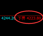 乙二醇期货:试仓低点,精准展开极端快速拉升