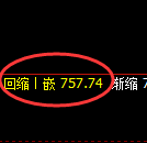 焦煤期货:日线低点,精准展开极端强势回升