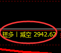 6月13日,焦煤+螺纹+聚丙烯:规则化(系统策略)复盘汇总