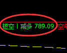 6月13日,焦煤+螺纹+聚丙烯:规则化(系统策略)复盘汇总
