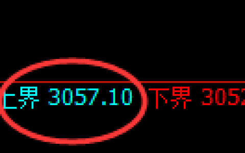 豆粕期货：4小时周期，精准展开窄幅调整