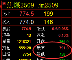 6月13日,焦煤+螺纹+聚丙烯:规则化(系统策略)复盘汇总