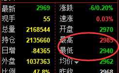 6月13日,焦煤+螺纹+聚丙烯:规则化(系统策略)复盘汇总