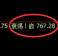 焦煤期货:4小时低点,精准展开积极反弹