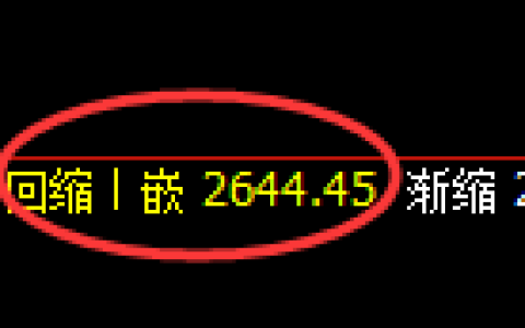 菜粕期货：修正低点，精准展开积极反弹