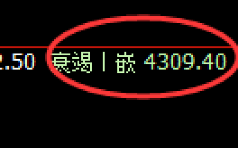乙二醇期货：修正低点，精准展开强势反弹