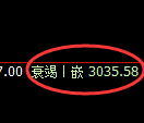 豆粕期货:4小时低点,精准展开强势回升