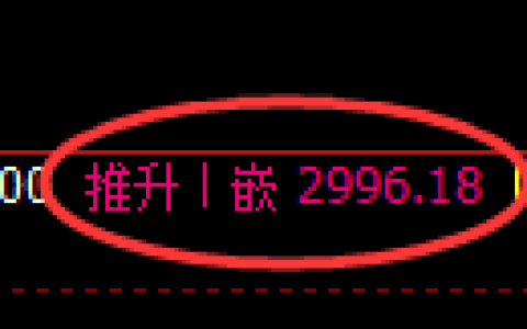 螺纹期货：4小时高点，精准进入振荡调整