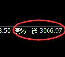 豆粕期货:4小时高点,精准展开冲高回落