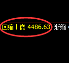 液化气期货:4小时结构,精准展开振荡调整