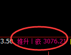 豆粕期货:4小时低点,精准展开强势反弹