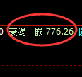 焦煤期货:4小时高点,精准展开振荡回落