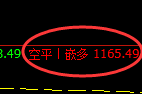 6月20日,豆粕+菜粕+纯碱:规则化(系统策略)复盘汇总