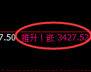 燃油期货:日线高点,精准展开冲高回落