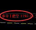 6月20日,豆粕+菜粕+纯碱:规则化(系统策略)复盘汇总