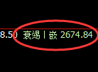 菜粕期货:4小时周期,精准展开振荡洗盘